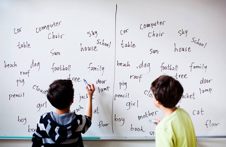 Building Vocabulary with Word Walls